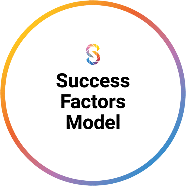 Success Factors Model - mobile